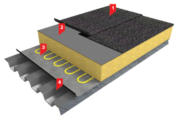 Single-layer-system-annotated